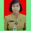 Guru Dra. L. Indri Aryanti